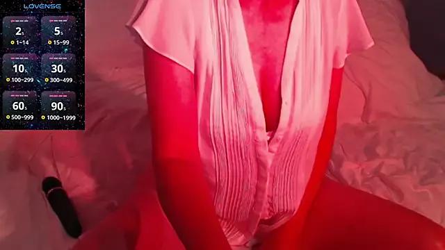 sweetchani666 from StripChat