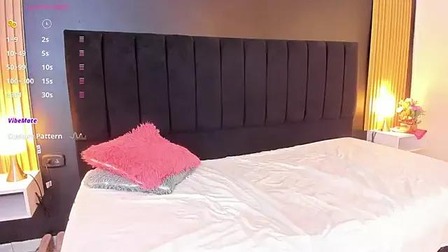 sweetsofia18 from StripChat