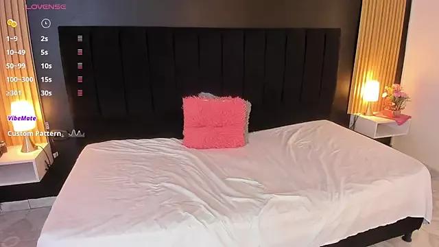 sweetsofia18 from StripChat
