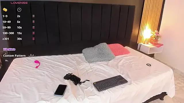 sweetsofia18 from StripChat