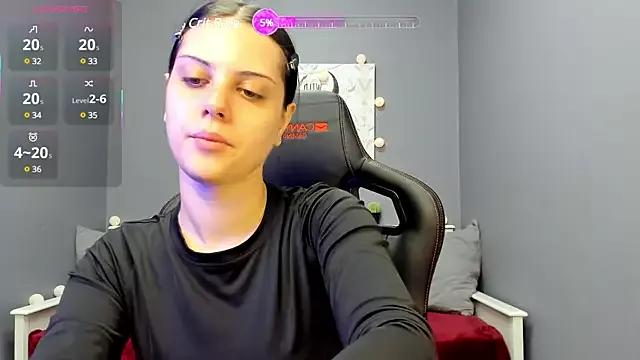 Photos of SweetyCaty from StripChat is Private
