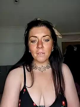 thenaughtybunnyx performants stats from StripChat