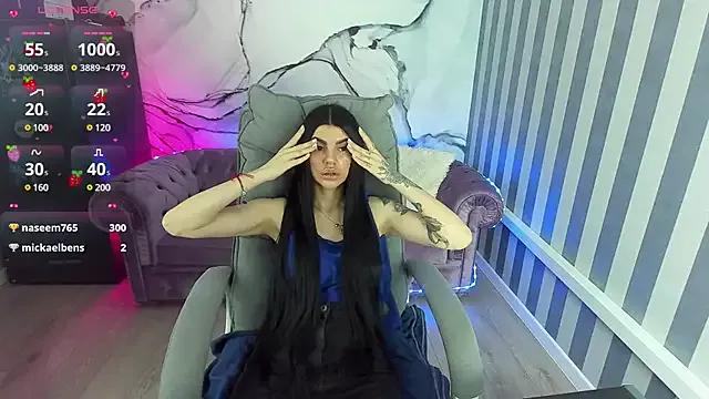 Tiffany_lab from StripChat
