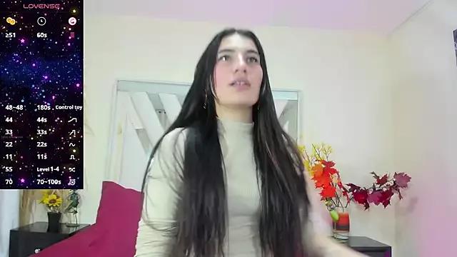 zoe_carter01 from StripChat is Freechat